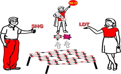 FeSi4P4 and CoSi3P3: Hidden Gems of Ternary Tetrel Pnictides with Outstanding Nonlinear Optical Properties