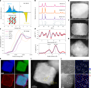 Origins of enhanced oxygen reduction activity of transition metal nitrides