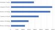 Exploring the Current Landscape of the United States Early Childhood Care and Education Workforce