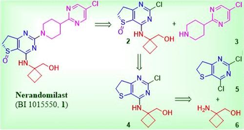 Development of a Scalable Asymmetric Process for the Synthesis of Selective PDE4B Inhibitor Nerandomilast (BI 1015550)