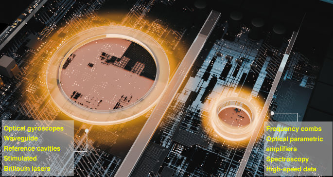 Ultra-low loss silicon nitride becomes even cooler.