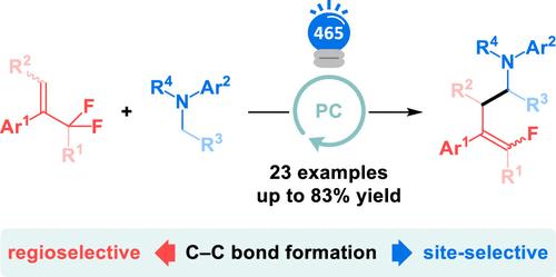 Photocatalytic Defluorinative α-Aminoalkylation of Allylic Difluorides.