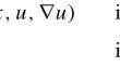 Dirichlet problems with fractional competing operators and fractional convection