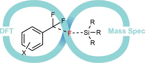 Carbon-Fluorine Activation in the Gas Phase: The Reactions of Benzyl C-F Bonds and Silyl Cations.