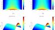 An efficient numerical method to the stochastic fractional heat equation with random coefficients and fractionally integrated multiplicative noise