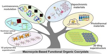 Supramolecular-macrocycle-based functional organic cocrystals