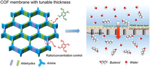 Continuous Covalent Organic Framework Membranes with Ordered Nanochannels as Tunable Transport Layers for Fast Butanol/Water Separation.