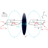 Magnon-mediated quantum gates for superconducting qubits