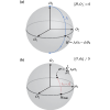 Hamiltonian reconstruction: The correlation matrix and incomplete operator bases