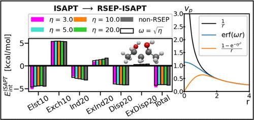 Range Separation of the Interaction Potential in Intermolecular and Intramolecular Symmetry-Adapted Perturbation Theory