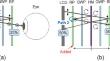 Novel high light efficiency pancake optics for HMD named “double path”