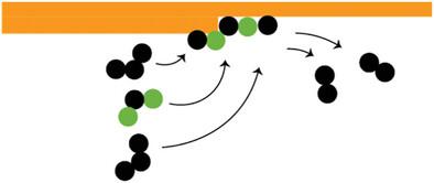 Fully Transparent Epitaxial Oxide Thin-Film Transistor Fabricated at Back-End-of-Line Temperature by Suboxide Molecular-Beam Epitaxy