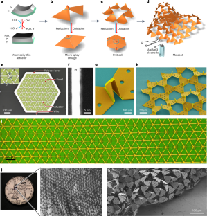 Electronically configurable microscopic metasheet robots