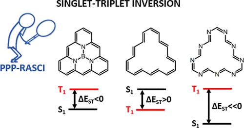 Singlet–Triplet Inversion in Triangular Boron Carbon Nitrides