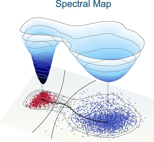 Spectral Map for Slow Collective Variables, Markovian Dynamics, and Transition State Ensembles