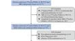 The impact of integrating PRIMARY score or SUVmax with MRI-based risk models for the detection of clinically significant prostate cancer