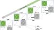 Effect of fire on microbial necromass carbon content is regulated by soil depth, time since fire, and plant litter input in subtropical forests