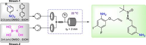 Development of a Safer Continuous Flow Process for B2(OH)4-Mediated Chemoselective Reduction of Nitroarenes to Anilines