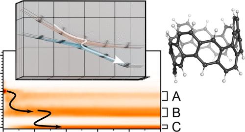 Internal Conversion Cascade in a Carbon Nanobelt: A Multiconfigurational Quantum Dynamical Study