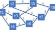 Tri-objective Optimization for Large-Scale Workflow Scheduling and Execution in Clouds