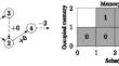 Ant Colony Algorithm for Single Processor Scheduling
with Minimization of Peak Resource Usage