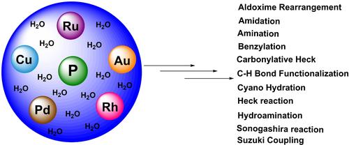 Ubiquitous Role of Phosphine-Based Water-Soluble Ligand in Promoting Catalytic Reactions in Water