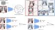 Screening Patient Misidentification Errors Using a Deep Learning Model of Chest Radiography: A Seven Reader Study