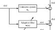 Affine Projection Algorithms with Novel Schemes of Variable Projection Order