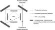 The “Cycle” of HIV: Limits of Personal Responsibility in HIV Vulnerability Among Transgender Adolescents and Young Women in Lima, Peru