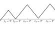 Periodic solutions of a differential equation with a discontinuous delayed neutral-type feedback