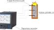 Experimental study on heat transfer efficiency of pyrotechnics enhanced by gas generator