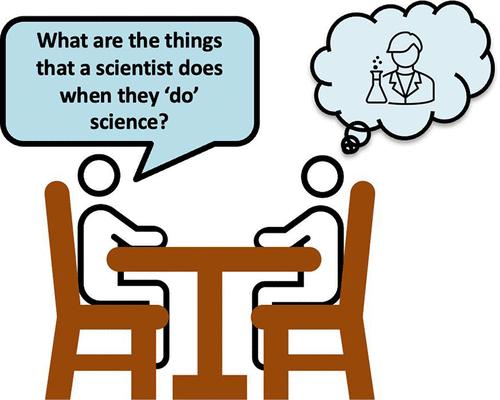 A Qualitative Investigation of Higher Education Chemistry Students’ Perceptions of What Scientists Do