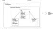 Risk and Influencing Factors for School Absenteeism among Students on the Autism Spectrum—A Systematic Review