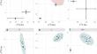 Stable isotopes and diet metabarcoding reveal trophic overlap between native and invasive Banded Killifish (Fundulus diaphanus) subspecies