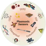 Plasmonic nanoparticle sensors: current progress, challenges, and future prospects.