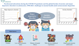 Psychosocial alterations during the COVID-19 pandemic and the global burden of anxiety and major depressive disorders in adolescents, 1990-2021: challenges in mental health amid socioeconomic disparities.