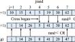 Application of optical network transmission based on machine learning and wireless sensor networks in artificial intelligence online education system