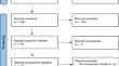 Hemispheric asymmetries in borderline personality disorder: a systematic review