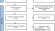 Dapagliflozin in Heart Failure: A Comprehensive Meta-analysis on Functional Capacity, Symptoms, and Safety Outcomes