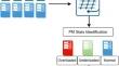 Weight factor and priority-based virtual machine load balancing model for cloud computing