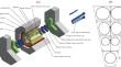 Tile Detector Configurations Testing for the SPD Beam-Beam Counter Prototype