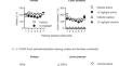 Effect of chronic delivery of the NOP/MOR partial agonist AT-201 and NOP antagonist J-113397 on heroin relapse in a rat model of opioid maintenance