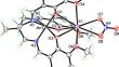 Benefitting from Magnetic Field-Induced Torquing in Terahertz EPR of a MnIII Coordination Complex