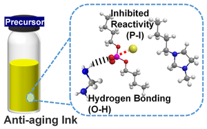 Multifunctional ionic liquid to extend the expiration date of precursor solution for perovskite photovoltaics