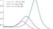 Comparative Analysis of the Influence of Surface Quantum Effects on Optical Characteristics of Alkali and Noble Metallic Nanoparticles