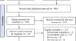 Prevalence and risk factors associated with diabetic foot ulcer in India: a systematic review and meta-analysis