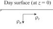 Electromagnetic Monitoring During the Aftershock Period of the 2003 Chuya Earthquake in Gorny Altai: Measurement Technique and Results