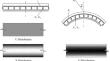 Nonlinear thermo-mechanical dynamic buckling and vibration of FG-GPLRC circular plates and shallow spherical shells resting on the nonlinear viscoelastic foundation