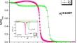 Improving the Magnetocaloric Effect of a Composite Based on Pr0.8Sr0.2MnO3 Compound