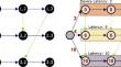 Multi-objective application placement in fog computing using graph neural network-based reinforcement learning